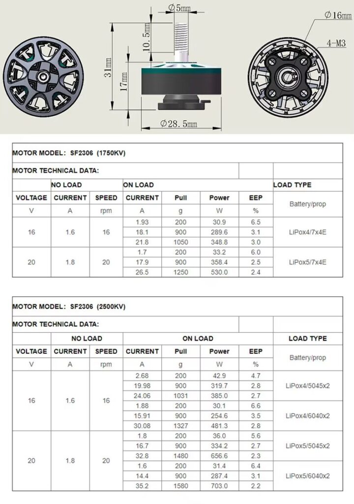 SF2306 1750KV motor technical data load test