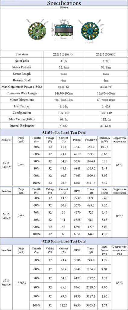 X5215 340KV 500KV motor specifications load test data