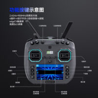 iFlight Commando 14 Pro ELRS radio transmitter - view 11