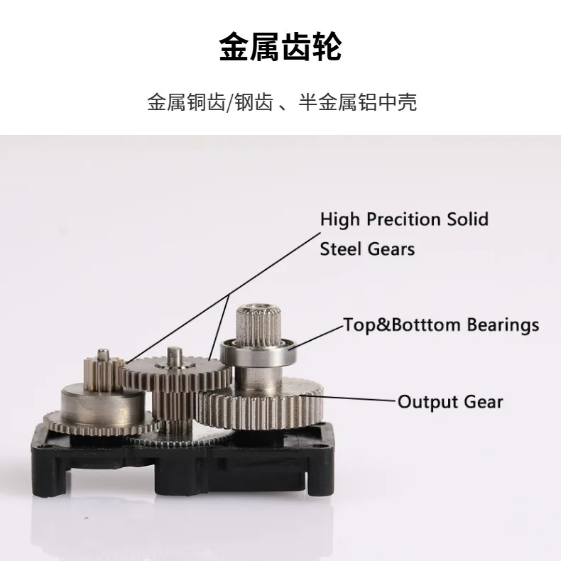 High-precision metal gear set and bearings inside a digital servo