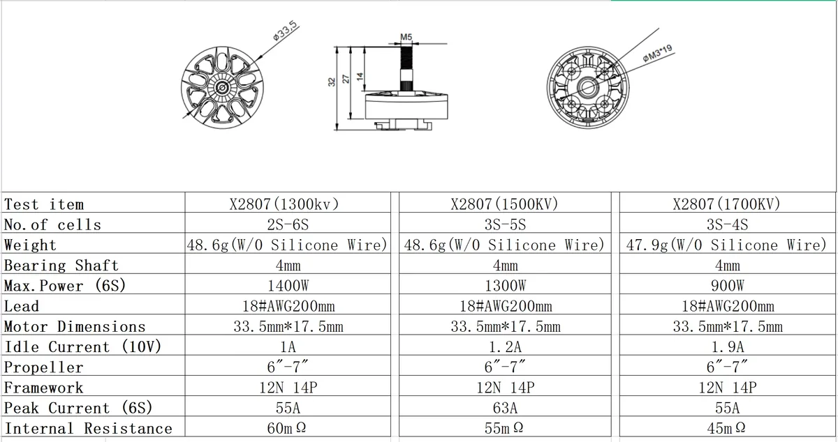 X2807 FPV brushless motor specification table showing 1300KV 1500KV and 1700KV versions with weight power and current